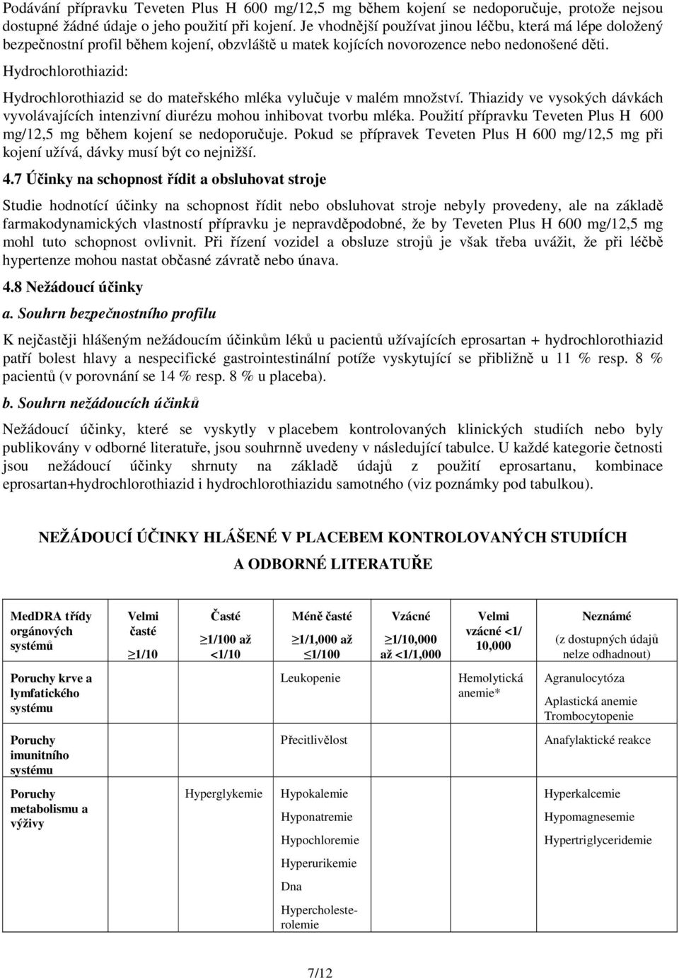 Hydrochlorothiazid: Hydrochlorothiazid se do mateřského mléka vylučuje v malém množství. Thiazidy ve vysokých dávkách vyvolávajících intenzivní diurézu mohou inhibovat tvorbu mléka.