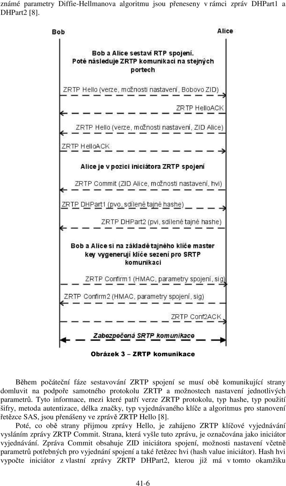 Tyto informace, mezi které patří verze ZRTP protokolu, typ hashe, typ použití šifry, metoda autentizace, délka značky, typ vyjednávaného klíče a algoritmus pro stanovení řetězce SAS, jsou přenášeny