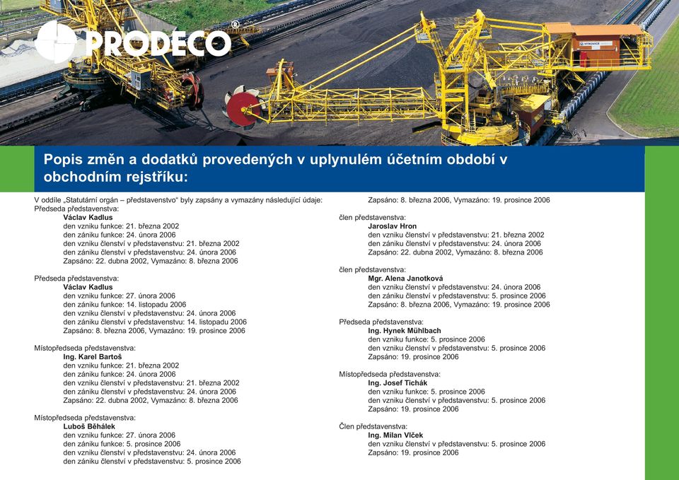 dubna 22, Vymazáno: 8. března 26 Předseda představenstva: Václav Kadlus den vzniku funkce: 27. února 26 den zániku funkce: 14. listopadu 26 den vzniku členství v představenstvu: 24.