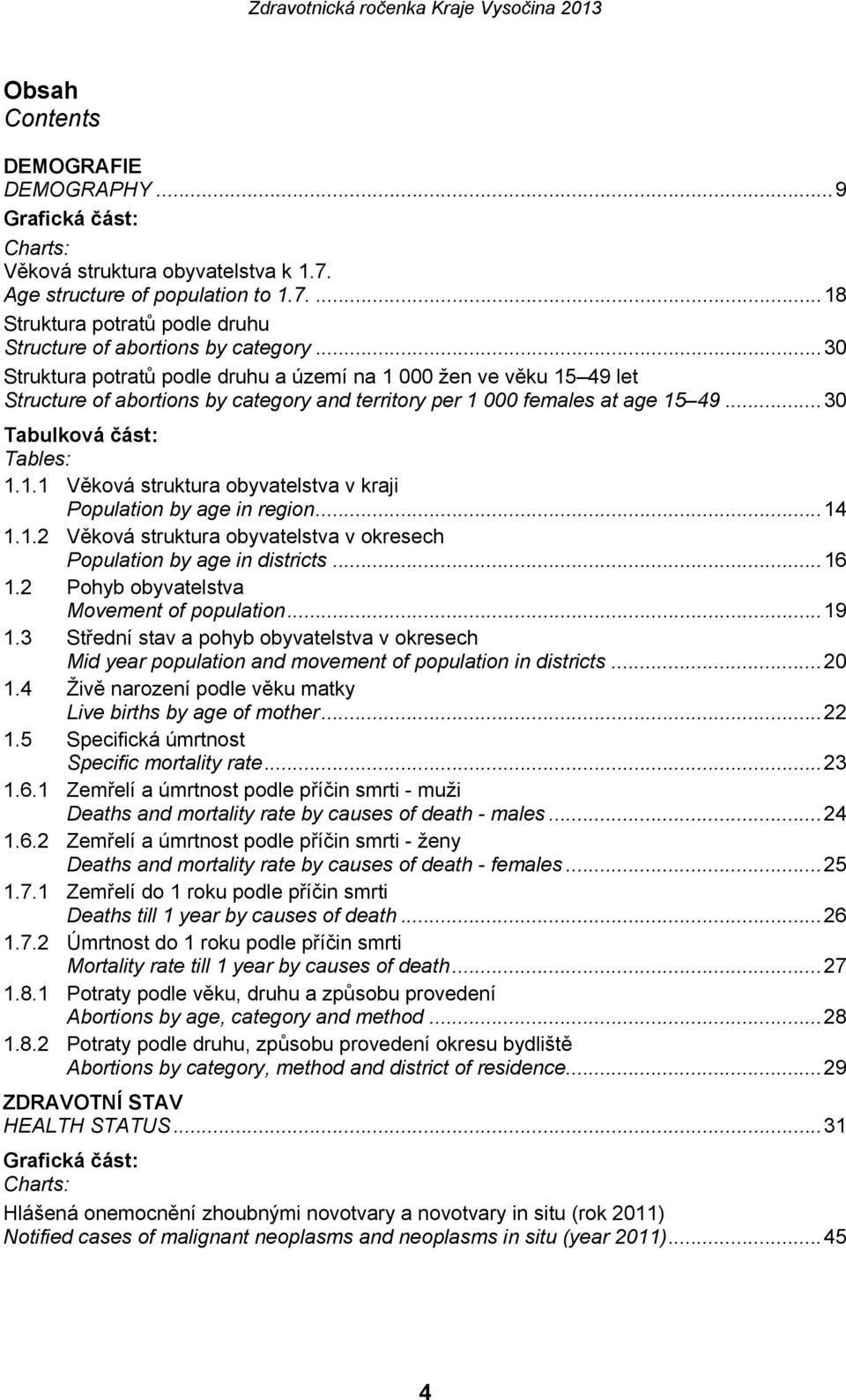 .. 14 1.1.2 Věková struktura obyvatelstva v okresech Population by age in districts... 16 1.2 Pohyb obyvatelstva Movement of population... 19 1.