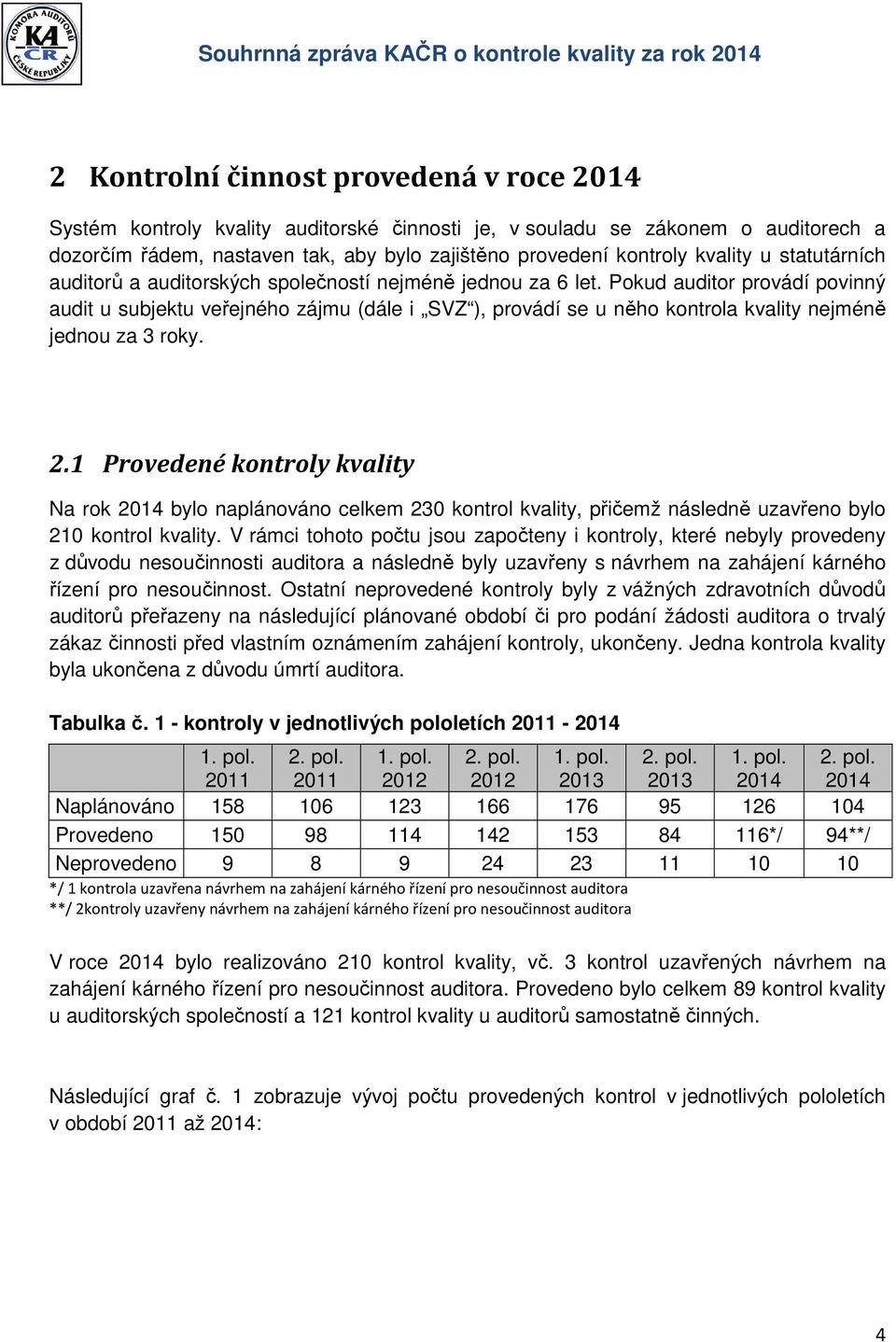 Pokud auditor provádí povinný audit u subjektu veřejného zájmu (dále i SVZ ), provádí se u něho kontrola kvality nejméně jednou za 3 roky. 2.