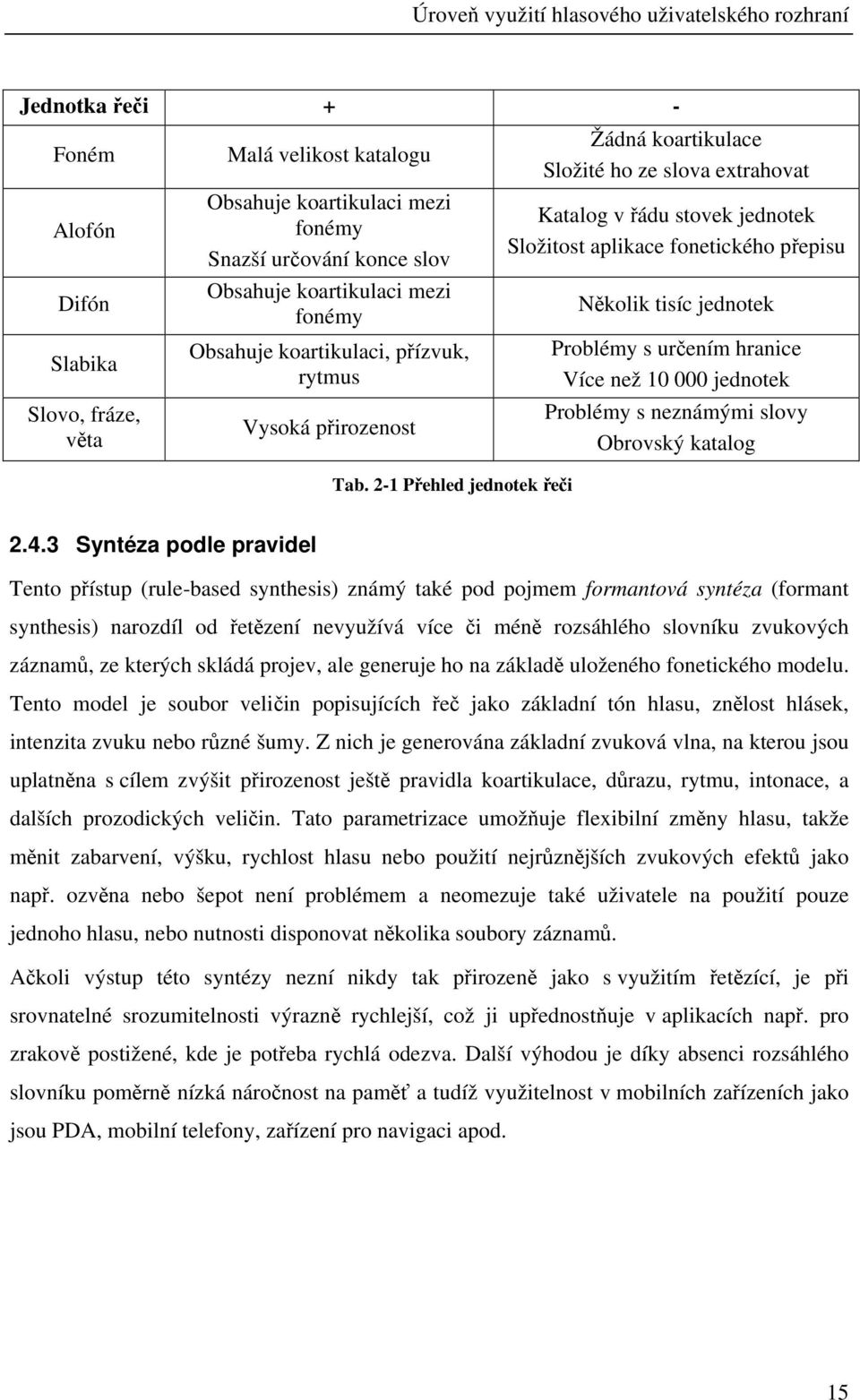 2-1 Přehled jednotek řeči Žádná koartikulace Složité ho ze slova extrahovat Katalog v řádu stovek jednotek Složitost aplikace fonetického přepisu Několik tisíc jednotek Problémy s určením hranice