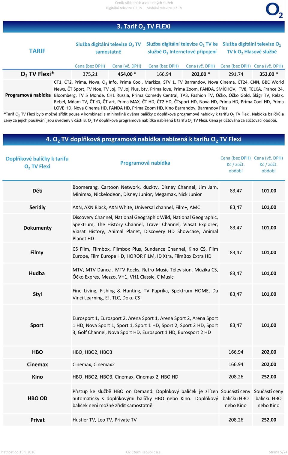 TV Joj Plus, btv, Prima love, Prima Zoom, FANDA, SMÍCHOV, TV8, TELKA, France 24, Programová nabídka Bloomberg, TV 5 Monde, CH1 Russia, Prima Comedy Central, TA3, Fashion TV, Óčko, Óčko Gold, Šlágr