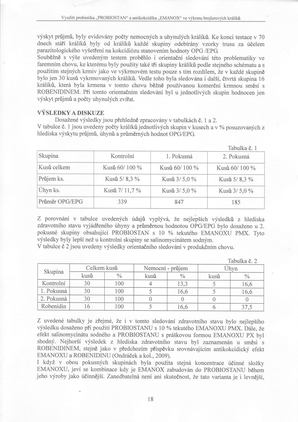 SoubéZnè s vy5e uveden;fm testem probéhlo i orientaóní sledoviiní této problematiky ve faremním chovu, ke kterému byly pouzity také tfi skupiny królíku podle stejného schématu a s pouzitím stejnych