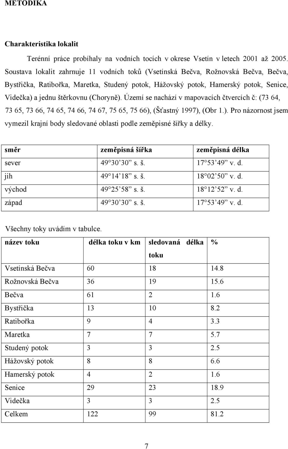 (Choryně). Území se nachází v mapovacích čtvercích č: (73 64, 73 65, 73 66, 74 65, 74 66, 74 67, 75 65, 75 66), (Šťastný 1997), (Obr 1.). Pro názornost jsem vymezil krajní body sledované oblasti podle zeměpisné šířky a délky.