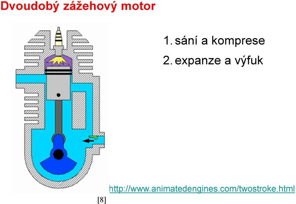 expanze a výfuk [8]