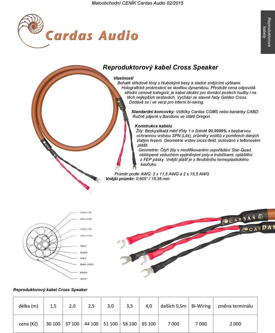 Dodává se i ve verzi pro interní bi-wiring. Standardní koncovky: Vidličky Cardas CGMS nebo banánky CABD. Ručně pájené v Bandonu ve státě Oregon.