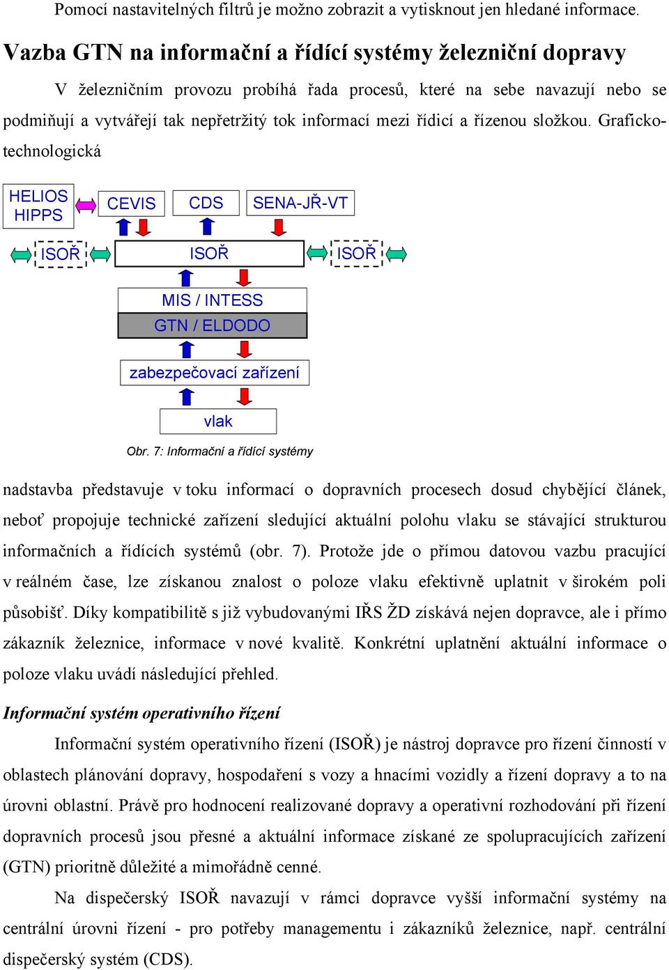 a řízenou složkou. Grafickotechnologická HELIOS HIPPS CEVIS CDS SENA-JŘ-VT ISOŘ ISOŘ ISOŘ MIS / INTESS GTN / ELDODO zabezpečovací zařízení vlak Obr.