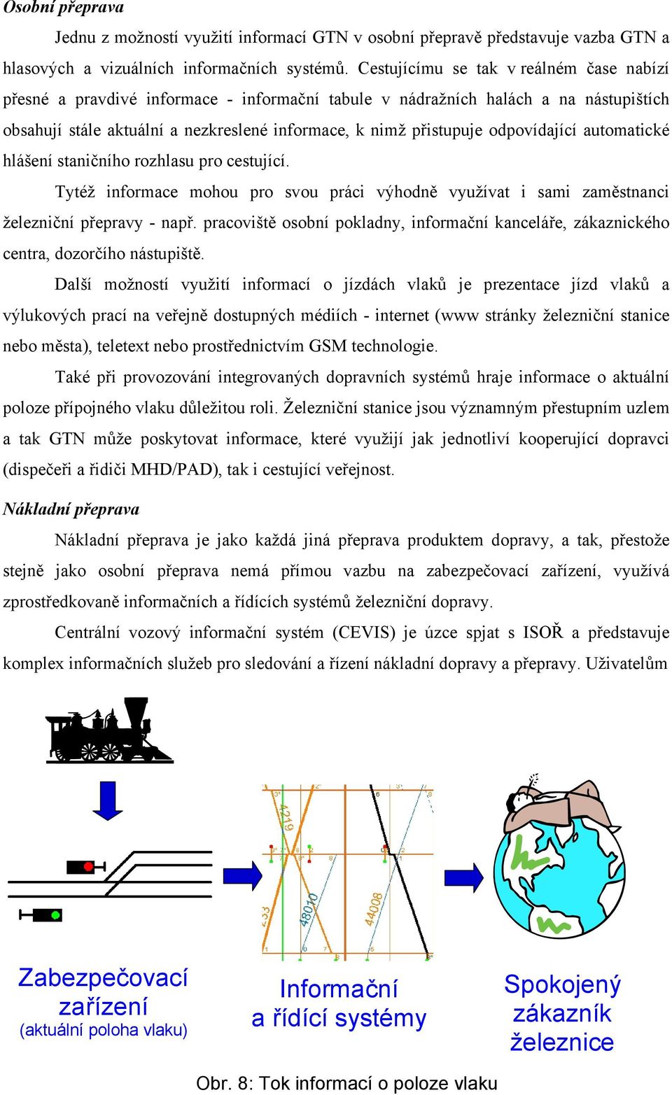 odpovídající automatické hlášení staničního rozhlasu pro cestující. Tytéž informace mohou pro svou práci výhodně využívat i sami zaměstnanci železniční přepravy - např.