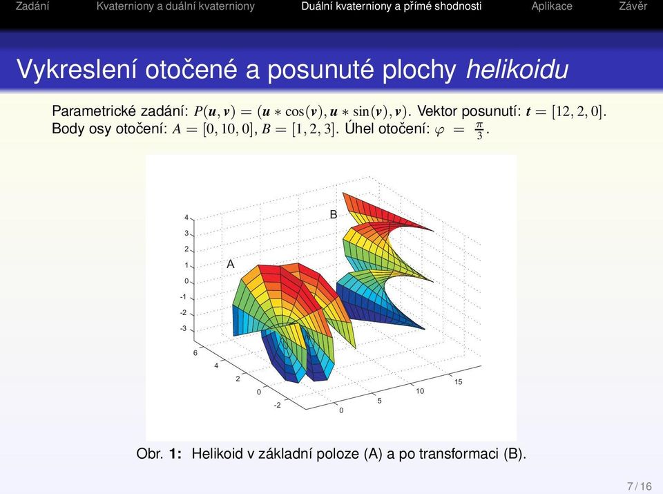 Body osy otočení: A = [, 1, ], B = [1, 2, 3]. Úhel otočení: ϕ = π 3.