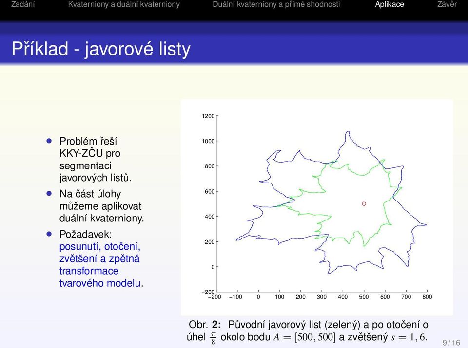 Požadavek: posunutí, otočení, zvětšení a zpětná transformace tvarového modelu.