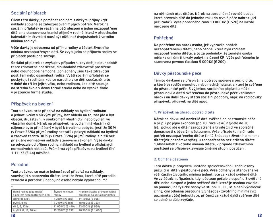 životního minima rodiny 4). Výše dávky je odvozena od příjmu rodiny a částek životního minima nezaopatřených dětí. Se zvyšujícím se příjmem rodiny se příplatek postupně snižuje.