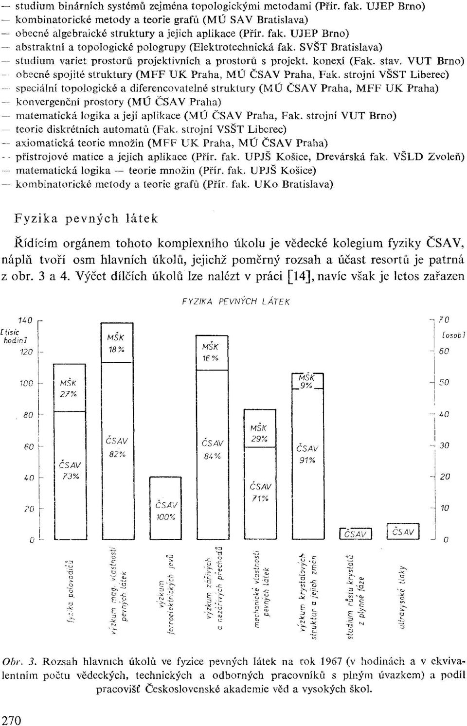 strojní VŠST Liberec) speciální topologické a diferencovatelné struktury (MÚ Praha, MFF UK Praha) konvergenční prostory (MÚ Praha) matematická logika a její aplikace (MÚ Praha, Fak.