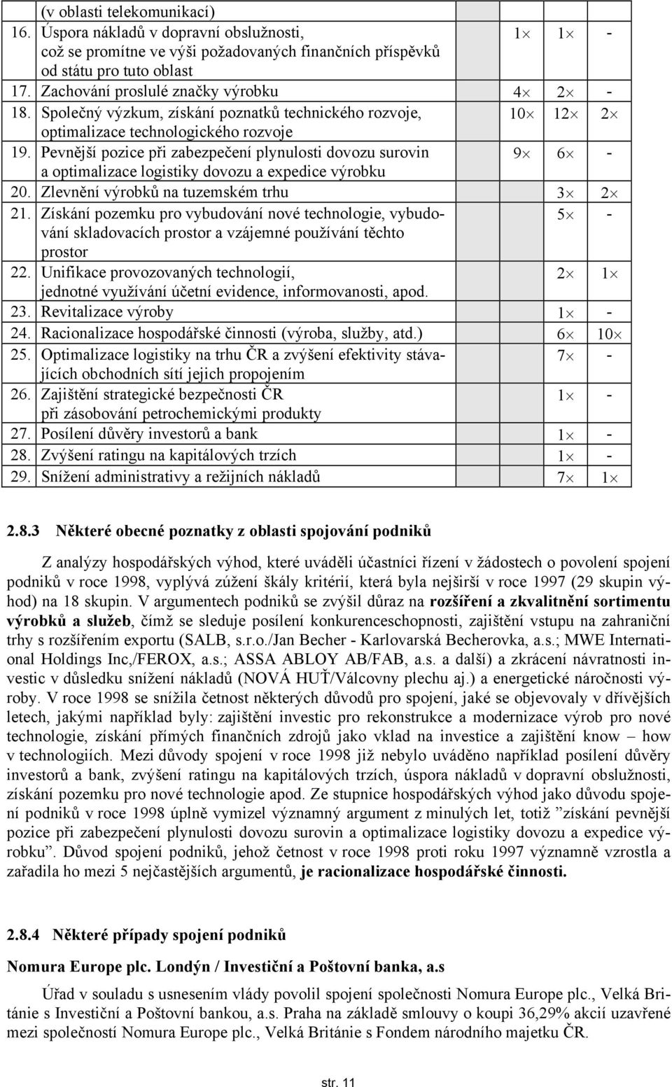 Pevnější pozice při zabezpečení plynulosti dovozu surovin 9 6 - a optimalizace logistiky dovozu a expedice výrobku 20. Zlevnění výrobků na tuzemském trhu 3 2 21.