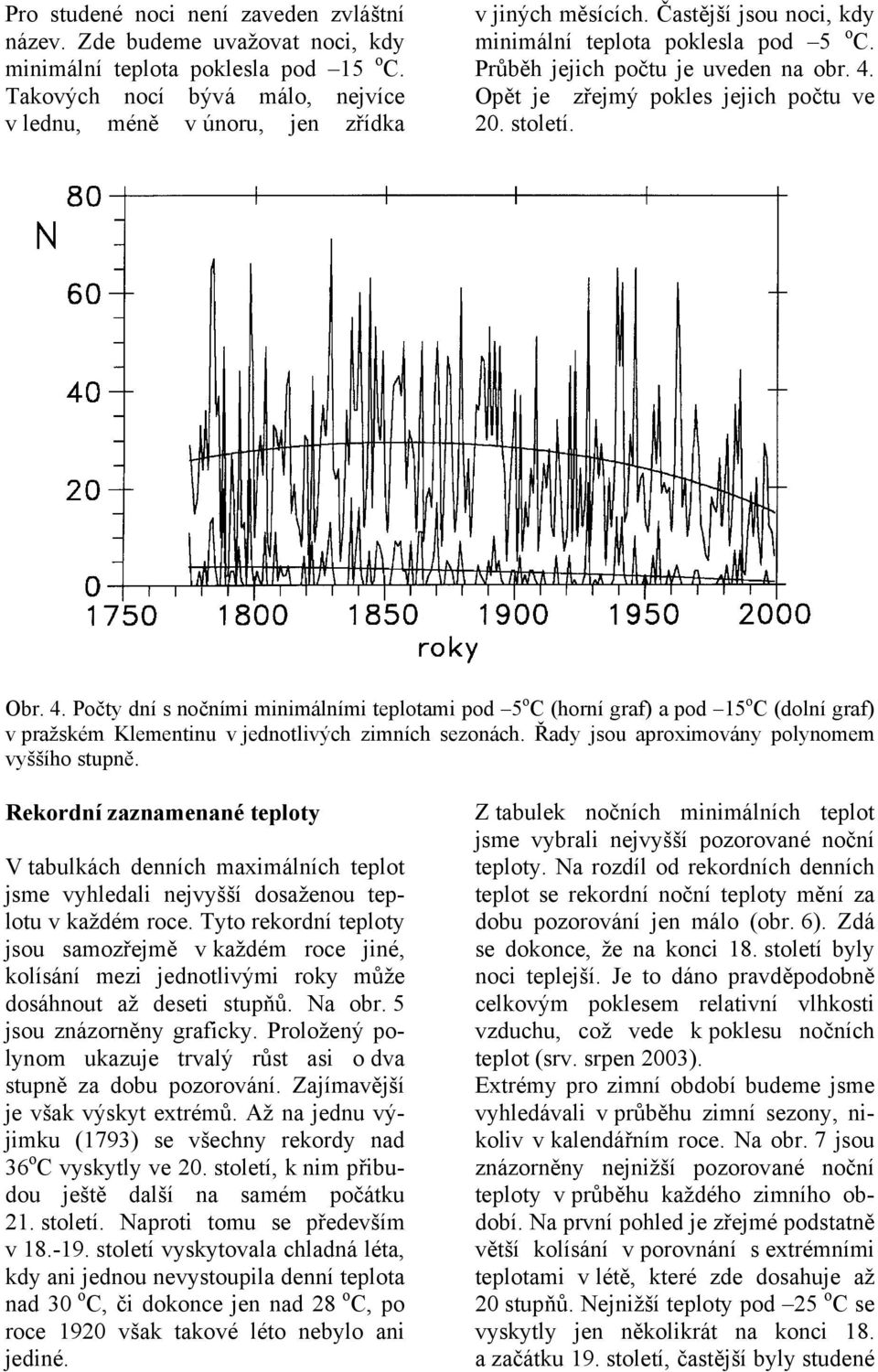 Opět je zřejmý pokles jejich počtu ve 20. století. Obr. 4.