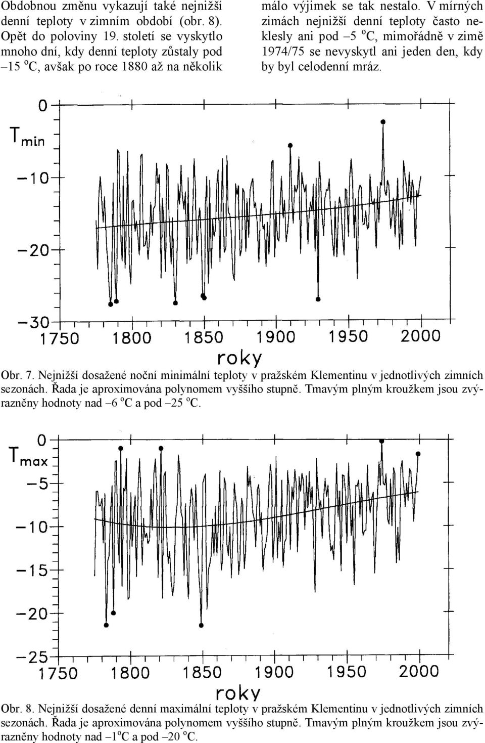 V mírných zimách nejnižší denní teploty často neklesly ani pod 5 o C, mimořádně v zimě 1974/75 se nevyskytl ani jeden den, kdy by byl celodenní mráz. Obr. 7.