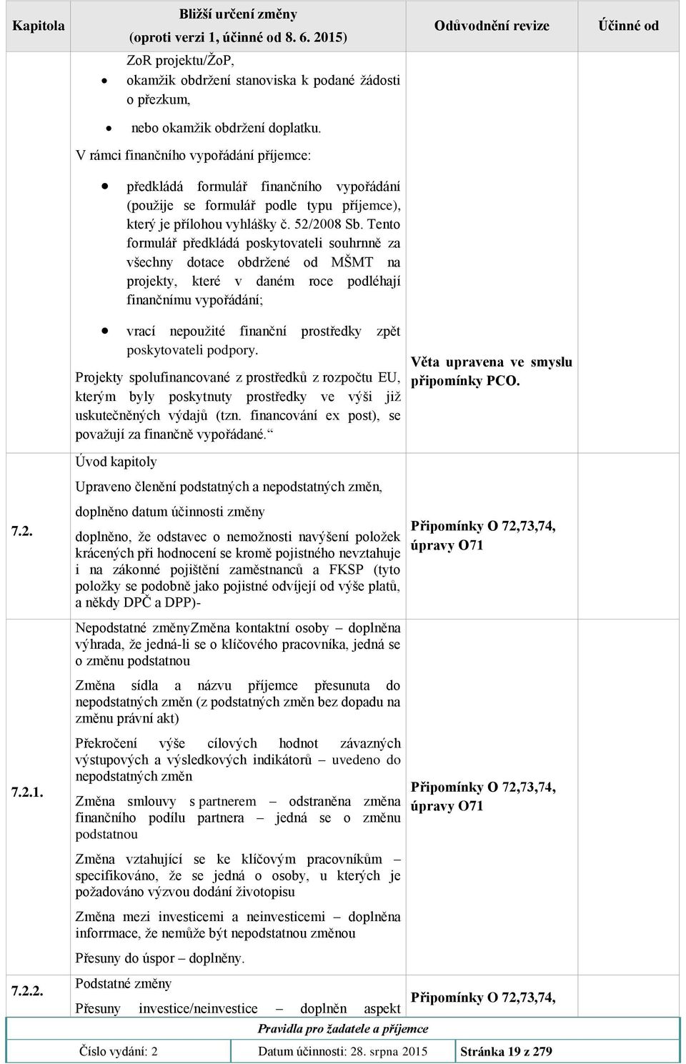 V rámci finančního vypořádání příjemce: předkládá formulář finančního vypořádání (použije se formulář podle typu příjemce), který je přílohou vyhlášky č. 52/2008 Sb.