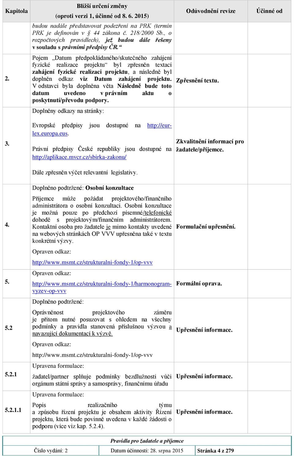 Pojem Datum předpokládaného/skutečného zahájení fyzické realizace projektu byl zpřesněn textací zahájení fyzické realizaci projektu, a následně byl doplněn odkaz viz Datum zahájení projektu.