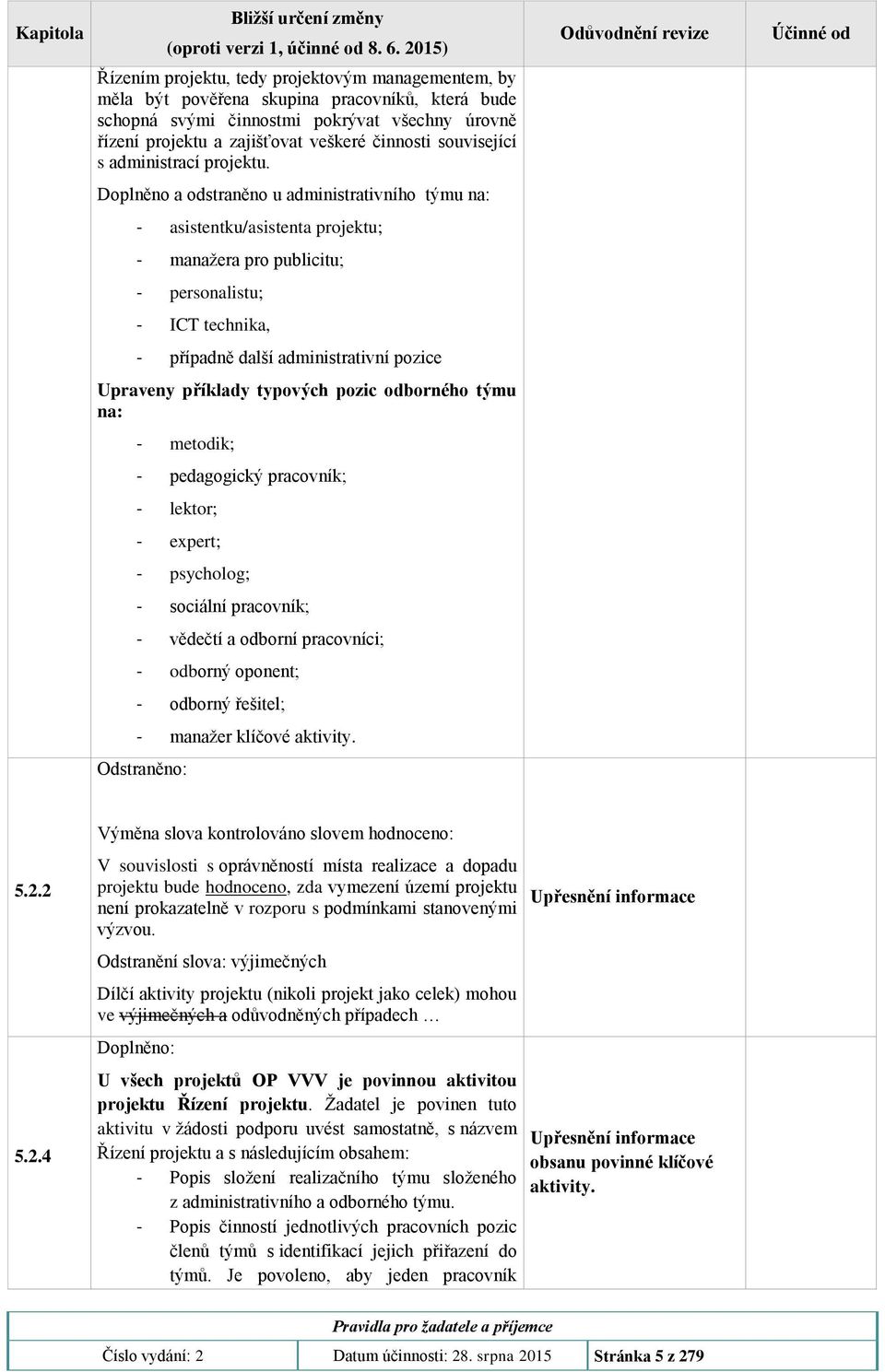 a zajišťovat veškeré činnosti související s administrací projektu.