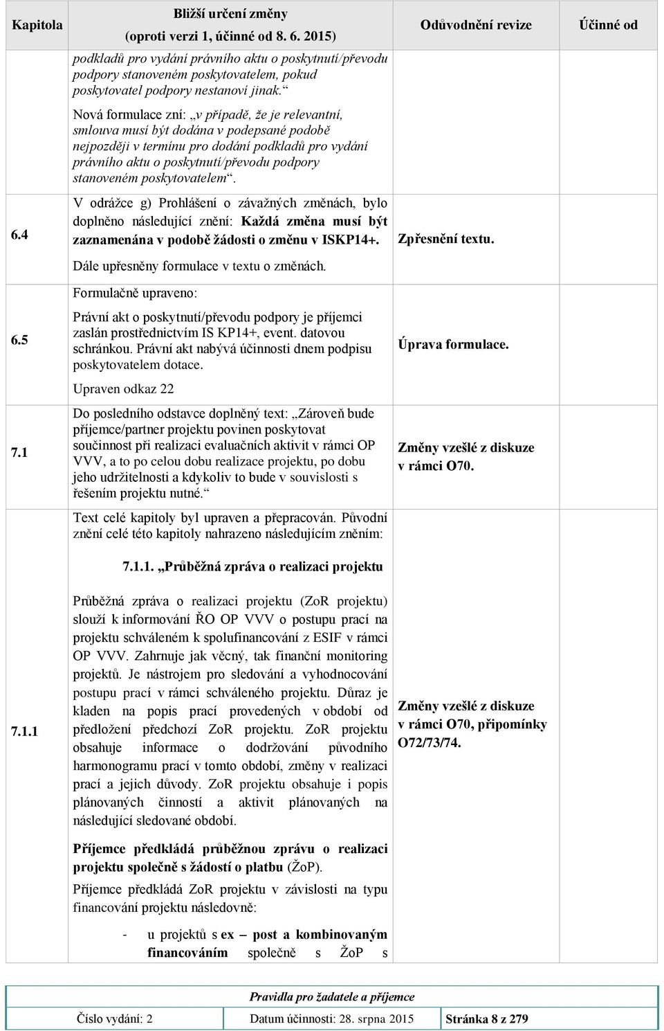 Nová formulace zní: v případě, že je relevantní, smlouva musí být dodána v podepsané podobě nejpozději v termínu pro dodání podkladů pro vydání právního aktu o poskytnutí/převodu podpory stanoveném