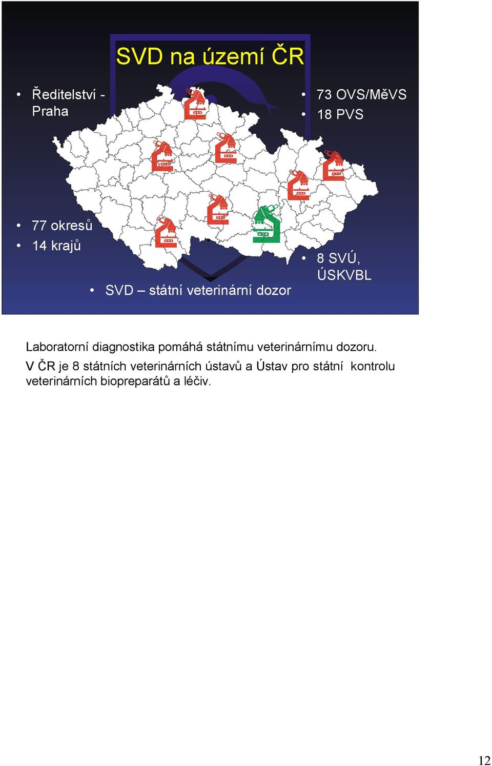 diagnostika pomáhá státnímu veterinárnímu dozoru.