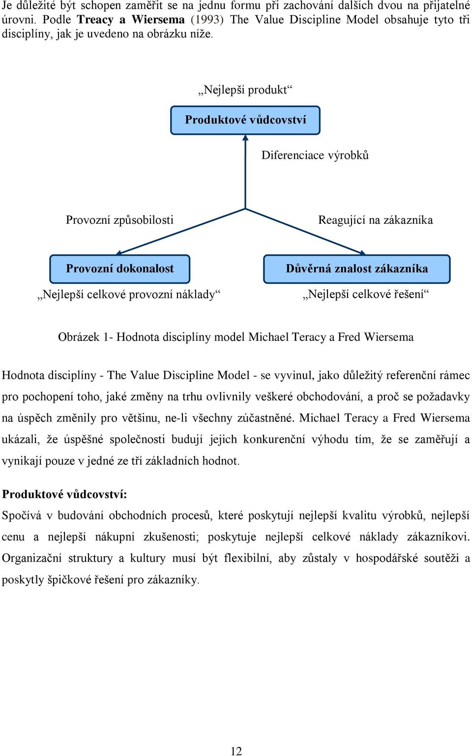 Nejlepší produkt Produktové vůdcovství Diferenciace výrobků Provozní způsobilosti Reagující na zákazníka Provozní dokonalost Nejlepší celkové provozní náklady Důvěrná znalost zákazníka Nejlepší