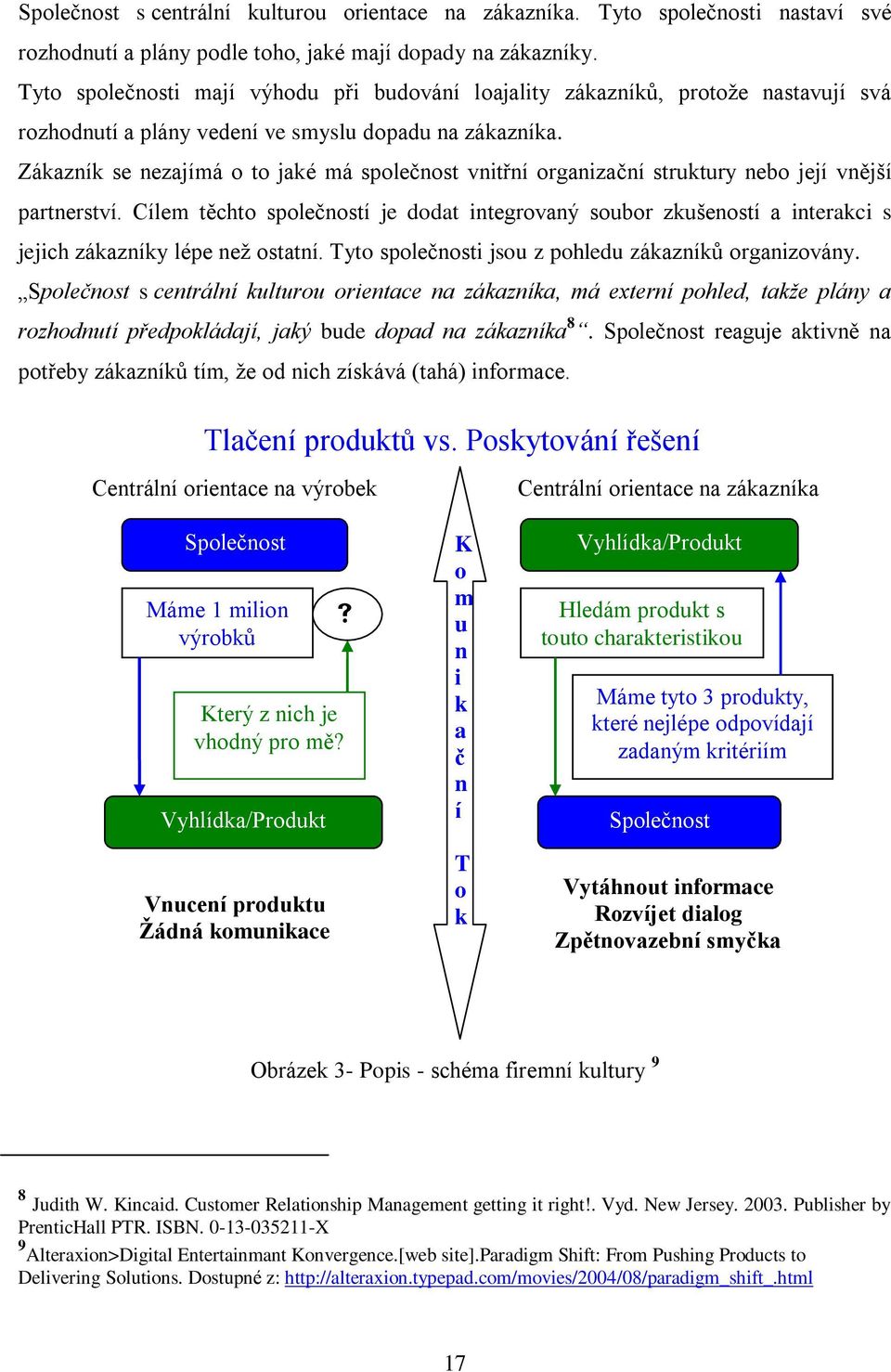 Zákazník se nezajímá o to jaké má společnost vnitřní organizační struktury nebo její vnější partnerství.