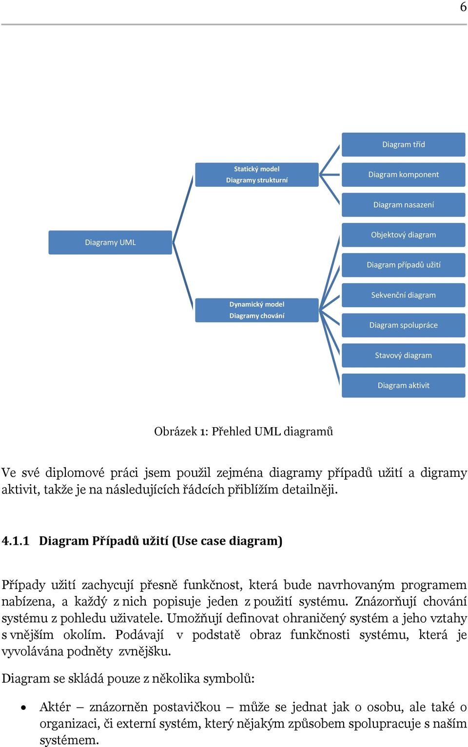 přiblížím detailněji. 4.1.