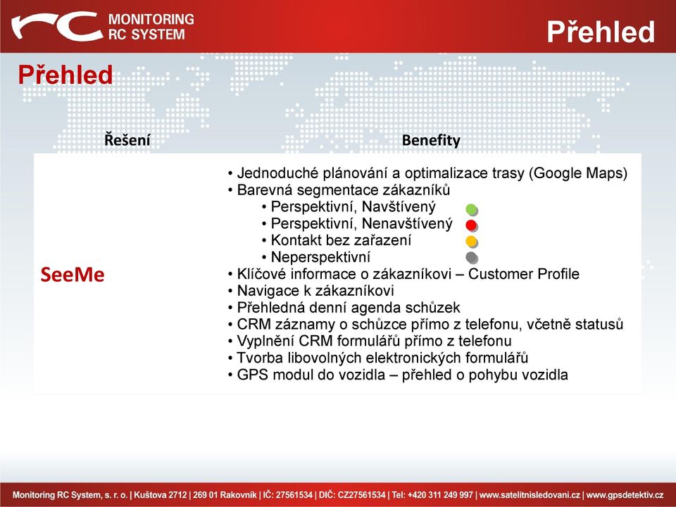 Customer Profile Navigace k zákazníkovi Přehledná denní agenda schůzek CRM záznamy o schůzce přímo z telefonu, včetně