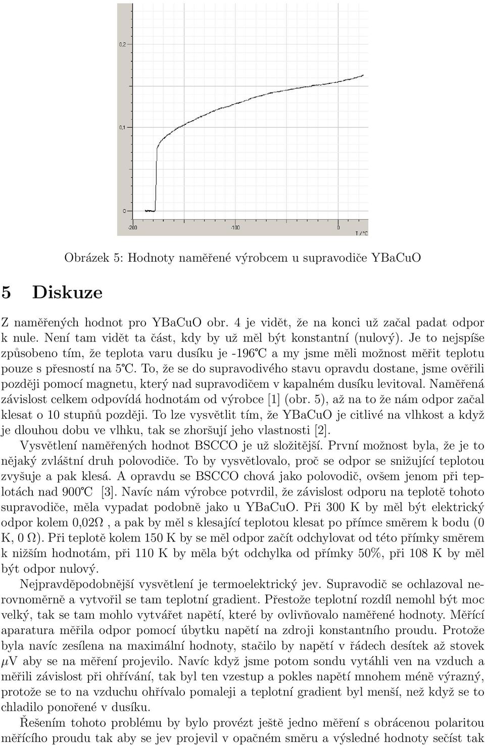 To, že se do supravodivého stavu opravdu dostane, jsme ověřili později pomocí magnetu, který nad supravodičem v kapalném dusíku levitoval.