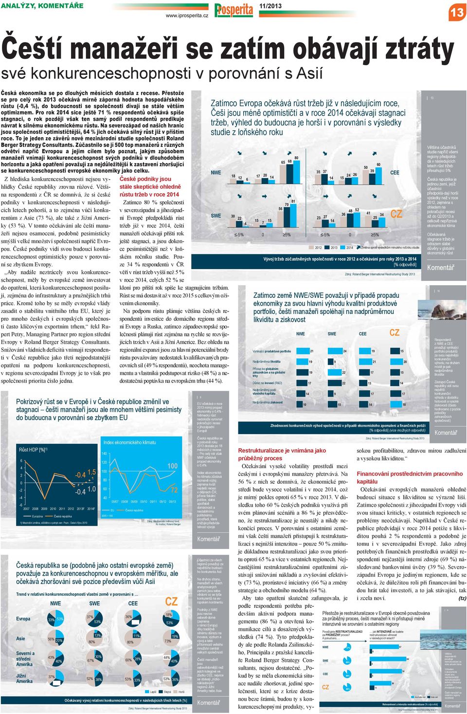 Pro rok 2014 sice ještě 71 % respondentů očekává spíše stagnaci, o rok později však ten samý podíl respondentů predikuje návrat k silnému ekonomickému růstu.