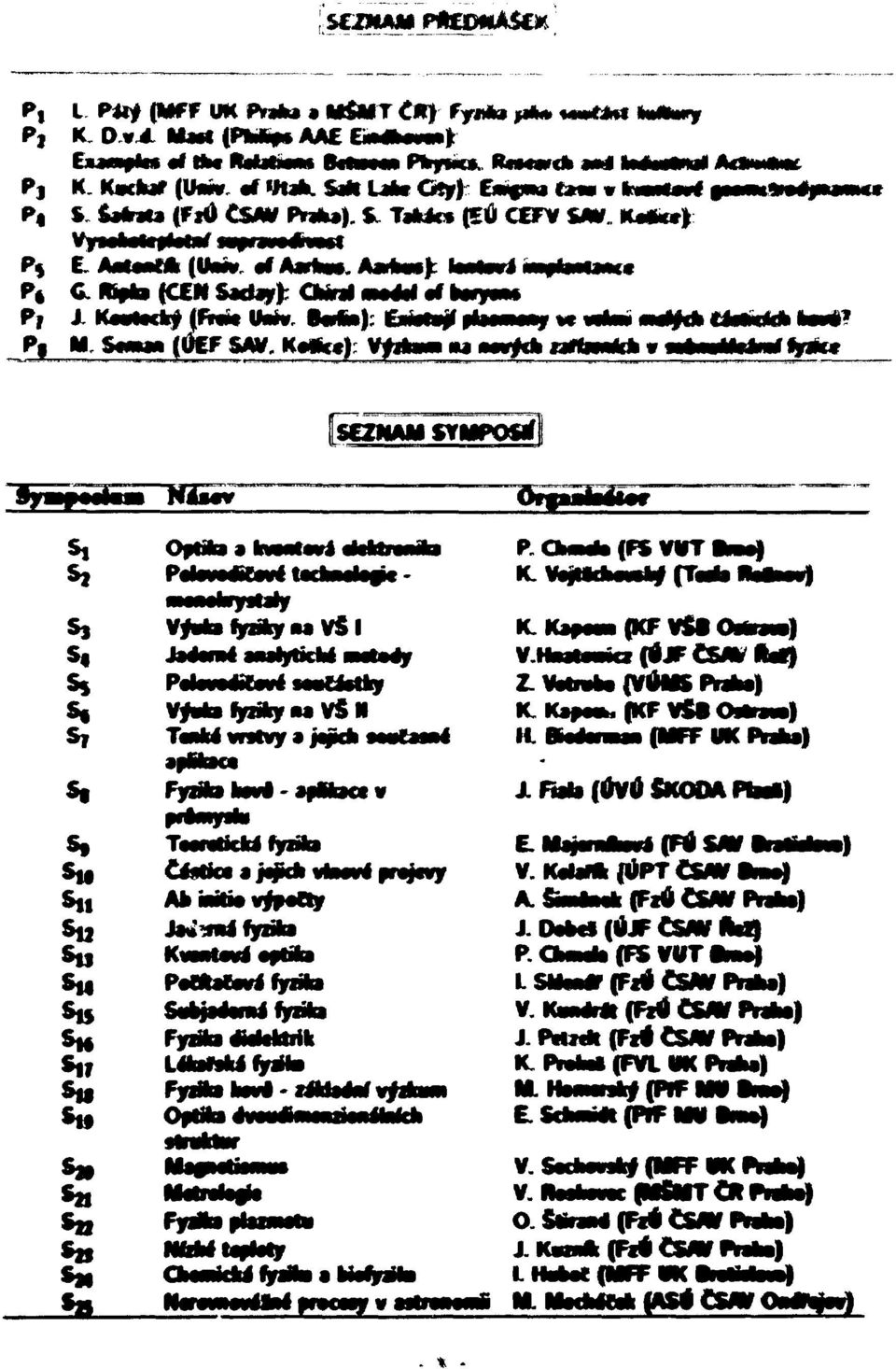 ig/j _i_._..c jjm.-m-ji! twit* SEZNAM SYMPOStf Náacv Si Ss Sa Sf Si s, Sf SM Stt Sl2 Su Stf SM S f SM s» SM Sa Stf S«j Optika a kvaatavá ahmmmla P Pilawiťřawétictailipi- K.