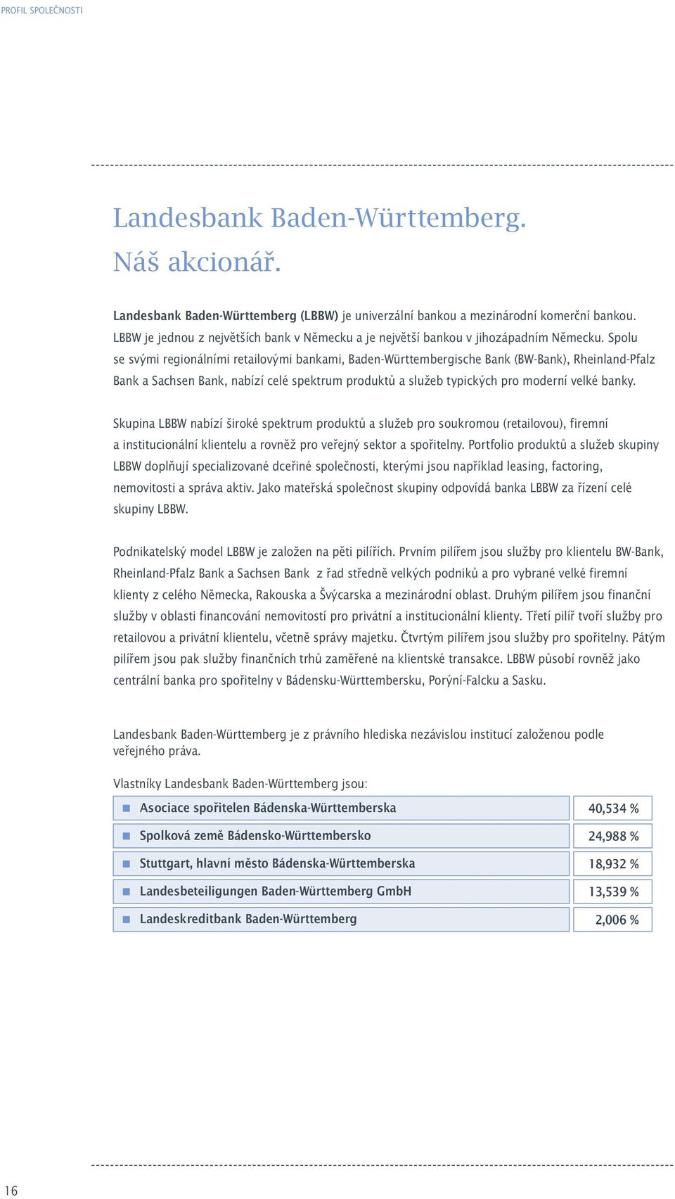 Spolu se svými regionálními retailovými bankami, Baden-Württembergische Bank (BW-Bank), Rheinland-Pfalz Bank a Sachsen Bank, nabízí celé spektrum produktů a služeb typických pro moderní velké banky.