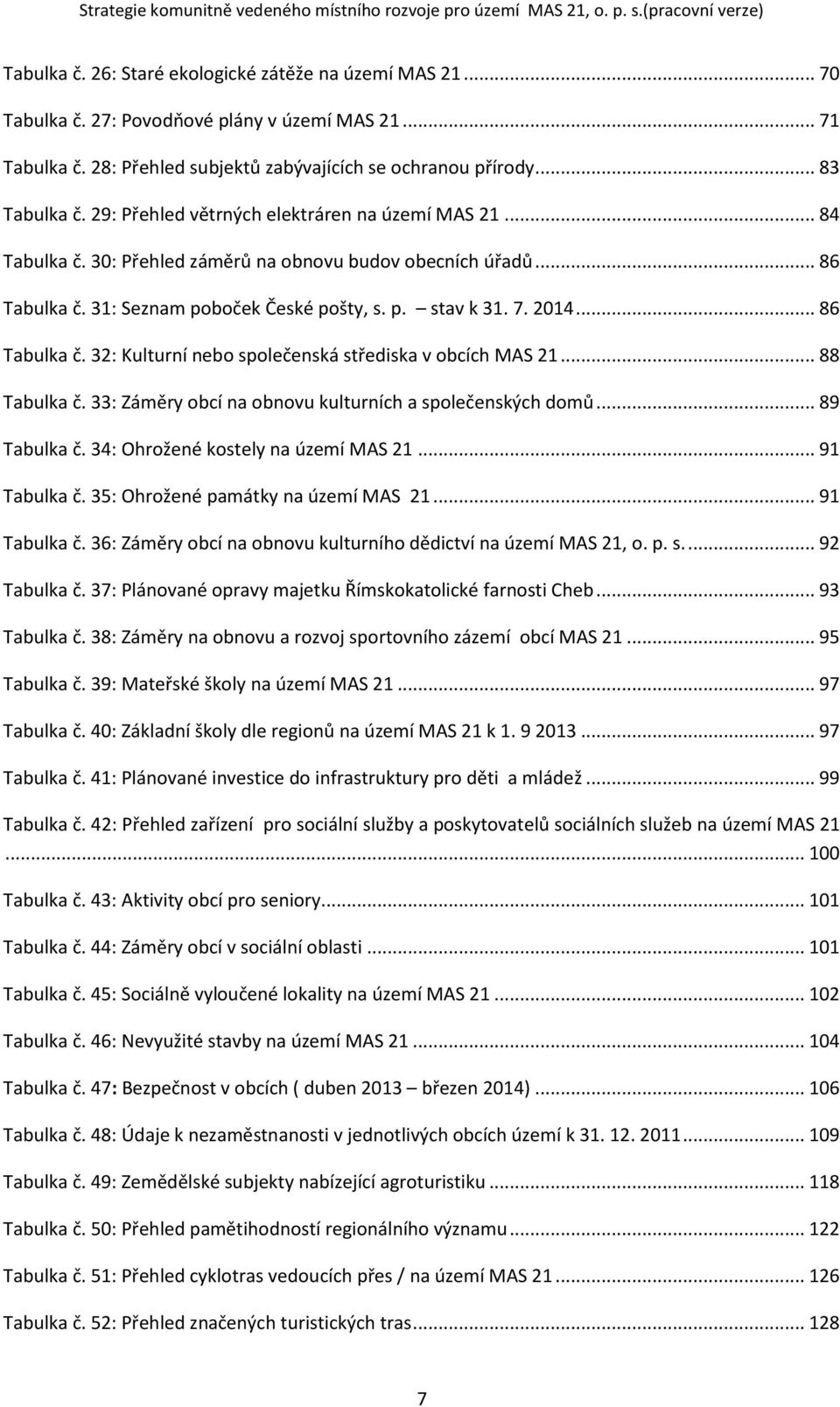 .. 86 Tabulka č. 32: Kulturní nebo společenská střediska v obcích MAS 21... 88 Tabulka č. 33: Záměry obcí na obnovu kulturních a společenských domů... 89 Tabulka č.