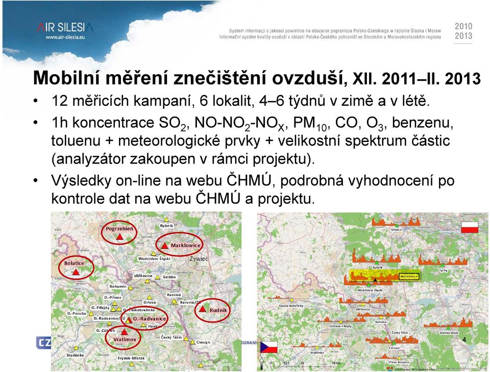 1h koncentrace SO 2, NO-NO 2 -NO X, PM 10, CO, O 3, benzenu, toluenu + meteorologické prvky