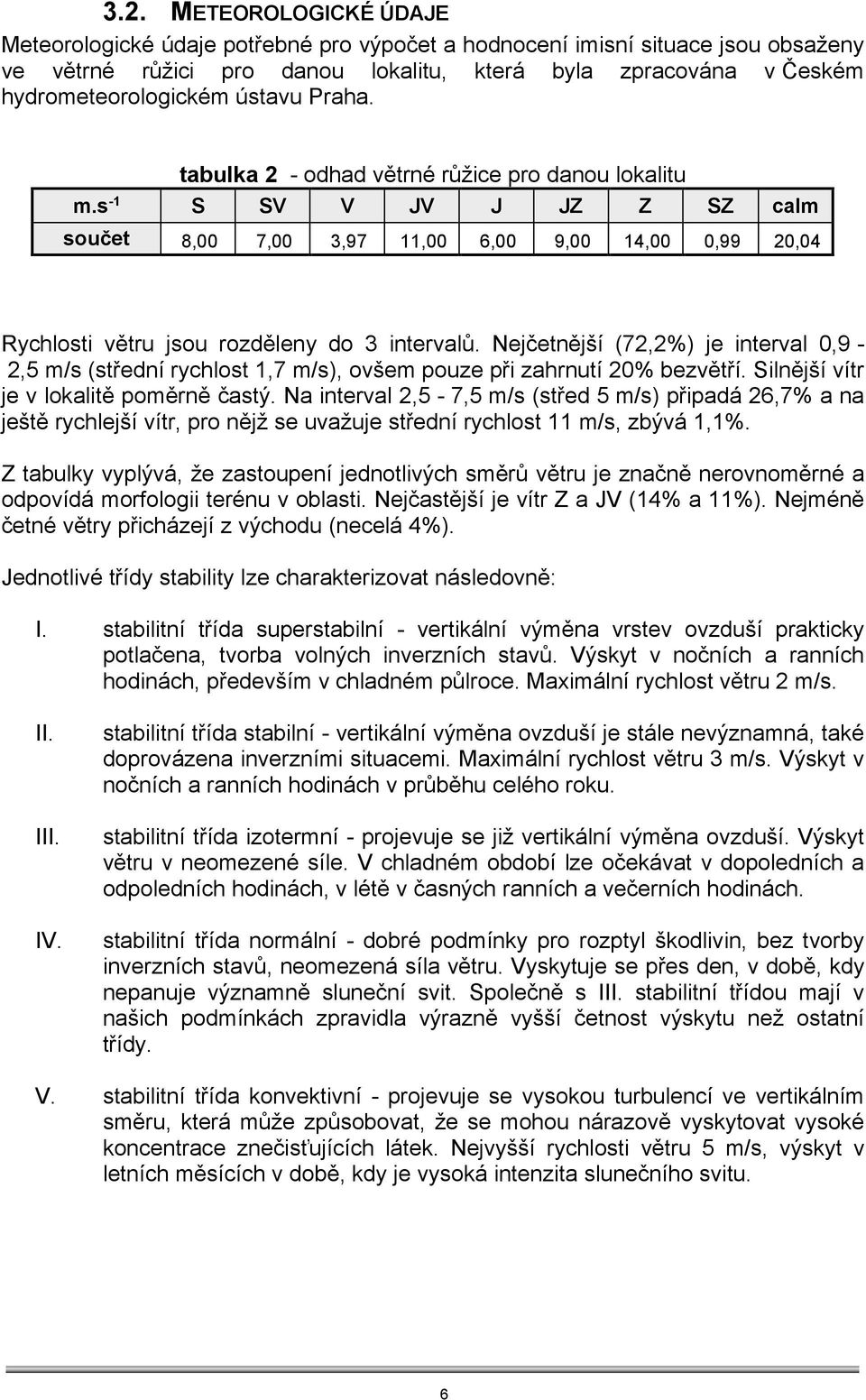 Nejčetnější (72,2%) je interval 0,9 2,5 m/s (střední rychlost 1,7 m/s), ovšem pouze při zahrnutí 20% bezvětří. Silnější vítr je v lokalitě poměrně častý.