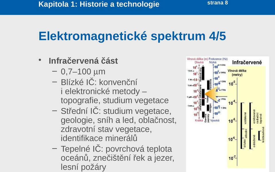 vegetace, geologie, sníh a led, oblačnost, zdravotní stav vegetace, identifikace