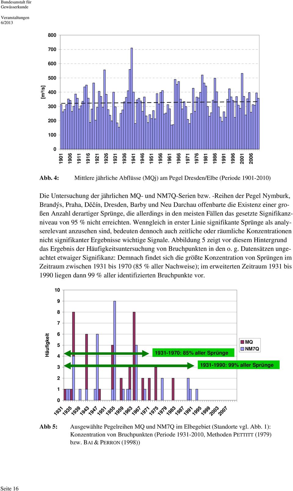 -Reihen der Pegel Nymburk, Brandýs, Praha, Děčín, Dresden, Barby und Neu Darchau offenbarte die Existenz einer großen Anzahl derartiger Sprünge, die allerdings in den meisten Fällen das gesetzte