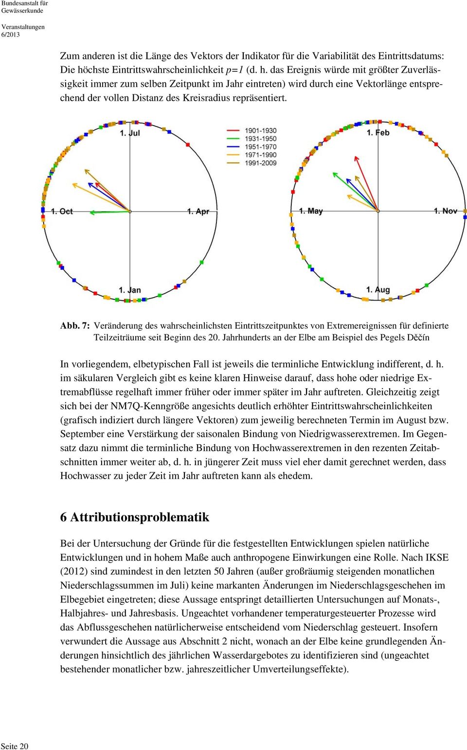 das Ereignis würde mit größter Zuverlässigkeit immer zum selben Zeitpunkt im Jahr eintreten) wird durch eine Vektorlänge entsprechend der vollen Distanz des Kreisradius repräsentiert. Abb.