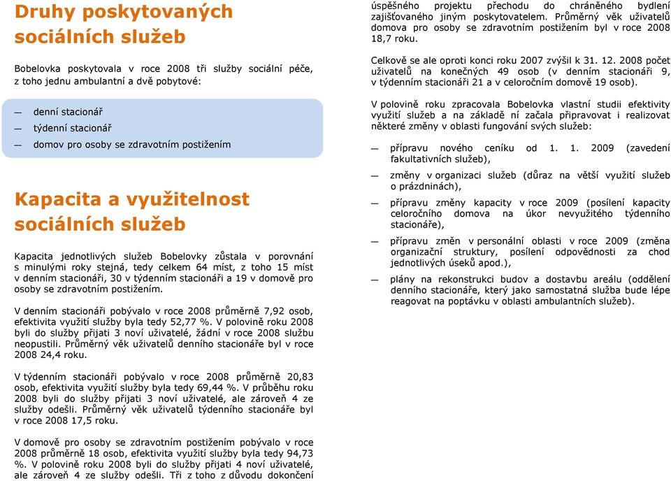 stacionáři, 30 v týdenním stacionáři a 19 v domově pro osoby se zdravotním postižením. V denním stacionáři pobývalo v roce 2008 průměrně 7,92 osob, efektivita využití služby byla tedy 52,77 %.