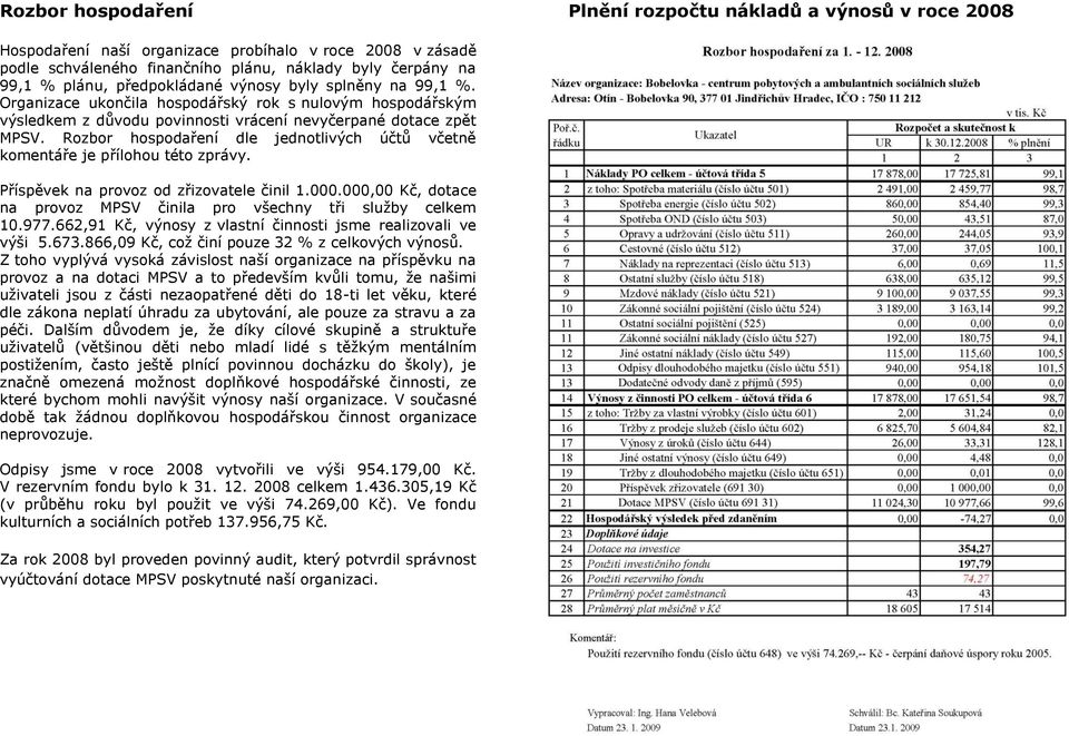 Rozbor hospodaření dle jednotlivých účtů včetně komentáře je přílohou této zprávy. Příspěvek na provoz od zřizovatele činil 1.000.