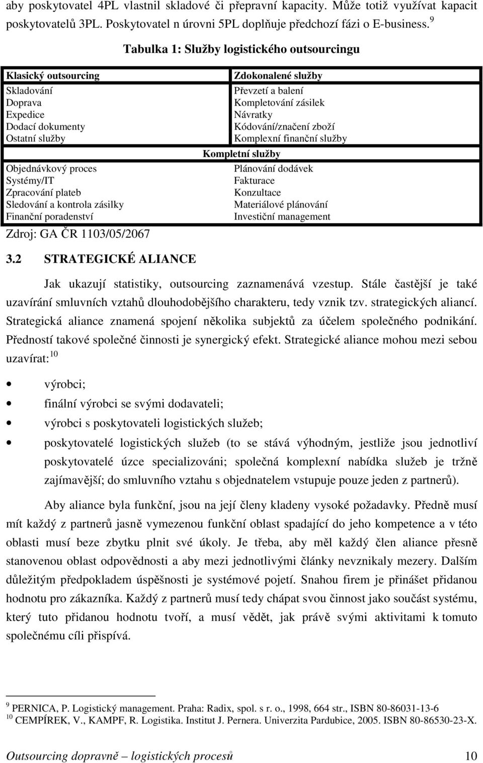 zásilky Finanční poradenství Zdroj: GA ČR 1103/05/2067 Zdokonalené služby Převzetí a balení Kompletování zásilek Návratky Kódování/značení zboží Komplexní finanční služby Kompletní služby Plánování