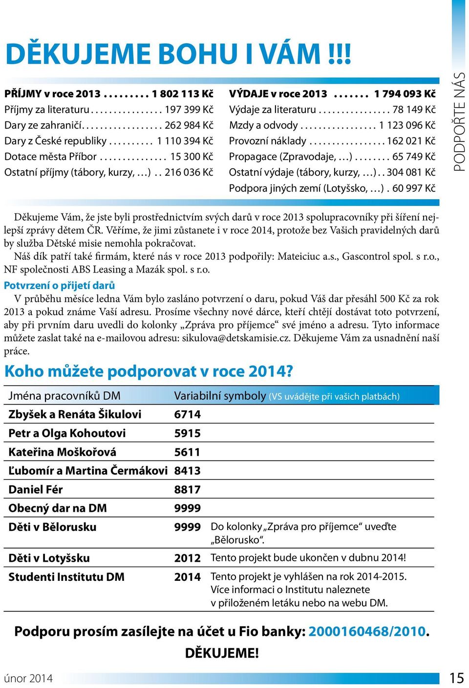 ................ 1 123 096 Kč Provozní náklady................. 162 021 Kč Propagace (Zpravodaje, )........ 65 749 Kč Ostatní výdaje (tábory, kurzy, ).. 304 081 Kč Podpora jiných zemí (Lotyšsko, ).