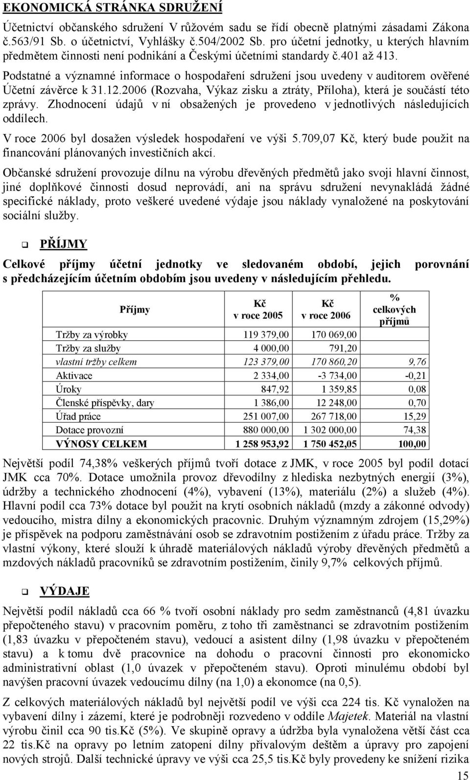 Podstatné a významné informace o hospodaření sdružení jsou uvedeny v auditorem ověřené Účetní závěrce k 31.12.2006 (Rozvaha, Výkaz zisku a ztráty, Příloha), která je součástí této zprávy.