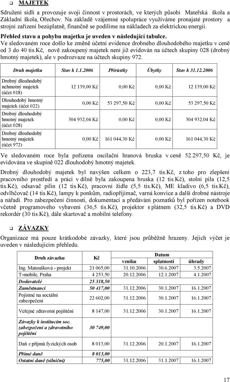 Přehled stavu a pohybu majetku je uveden v následující tabulce. Ve sledovaném roce došlo ke změně účetní evidence drobného dlouhodobého majetku v ceně od 3 do 40 tis.