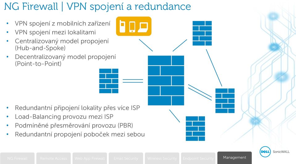 propojení (Point-to-Point) Redundantní připojení lokality přes více ISP Load-Balancing