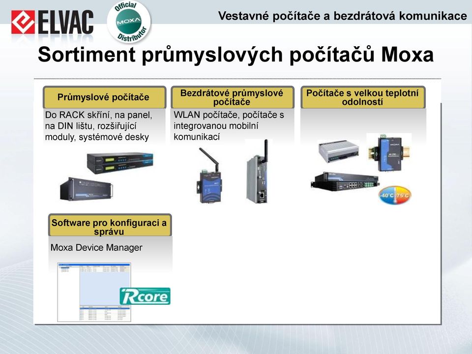 průmyslové počítače WLAN počítače, počítače s integrovanou mobilní komunikací