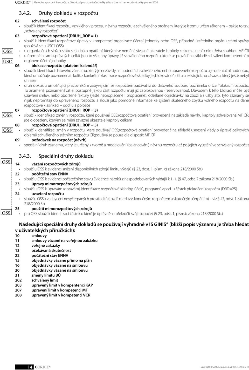 Druhy dokladu v rozpočtu 02 schválený rozpočet slouží k identifikaci rozpočtu, vzniklého v procesu návrhu rozpočtu a schváleného orgánem, který je k tomu určen zákonem pak je to tzv.