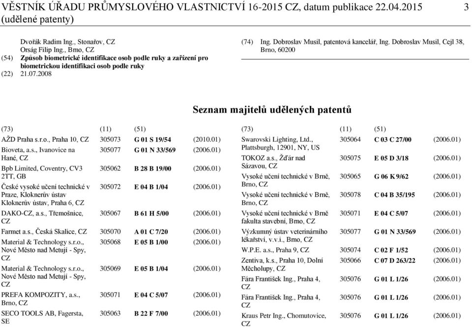 Dobroslav Musil, Cejl 38, Brno, 60200 Seznam majitelů udělených patentů (73) (11) (51) AŽD Praha s.r.o., Praha 10, CZ 305073 G 01 S 19/54 (2010.01) Bioveta, a.s., Ivanovice na Hané, CZ Bpb Limited, Coventry, CV3 2TT, GB České vysoké učení technické v Praze, Kloknerův ústav Kloknerův ústav, Praha 6, CZ DAKO-CZ, a.