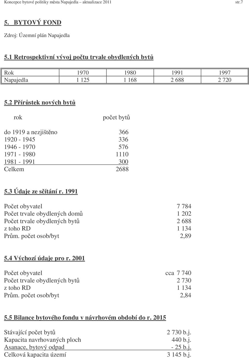 1991 Poet obyvatel 7 784 Poet trvale obydlených dom 1 202 Poet trvale obydlených byt 2 688 z toho RD 1 134 Prm. poet osob/byt 2,89 5.4 Výchozí údaje pro r.